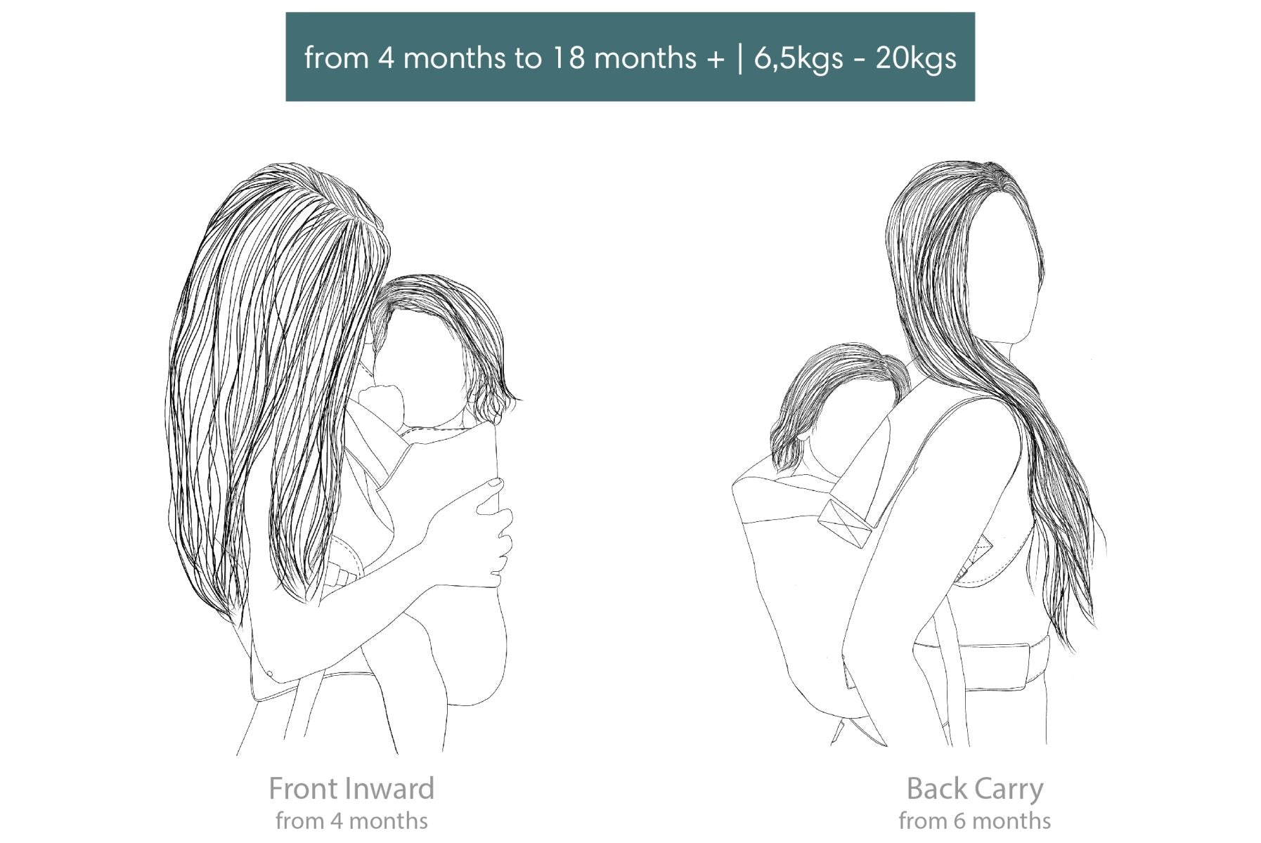 CLASSIC CARRY - Wheat Linen & Toffee Leather - Zozinette Baby Carriers
